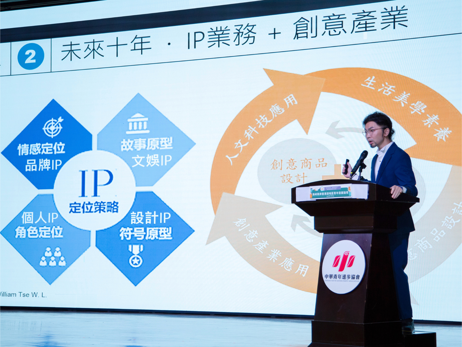 Cross-Strait Youth Career Development Summit 2023_04