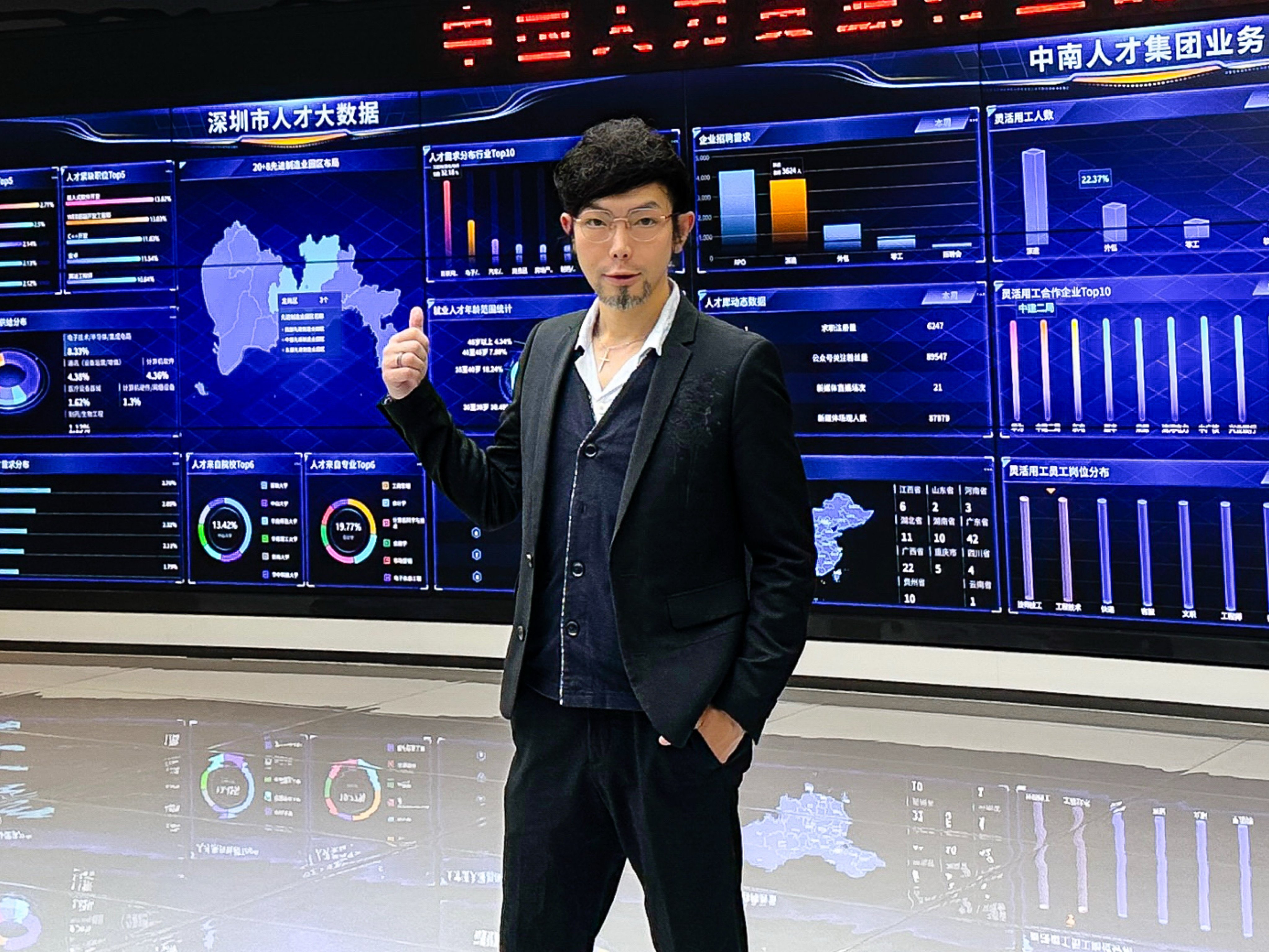 Human Resources Mainland_03